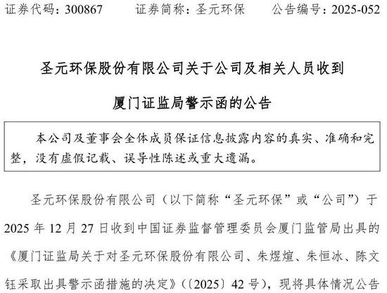 周末被罚,证监局出手!300867,6000万理财巨亏超80%,实控人承诺先行补偿! 第2张 周末被罚,证监局出手!300867,6000万理财巨亏超80%,实控人承诺先行补偿! 第2张