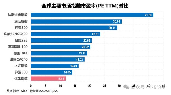 回调得差不多了,介绍一只我认为最强的港股科技指数 第1张 回调得差不多了,介绍一只我认为最强的港股科技指数 第1张
