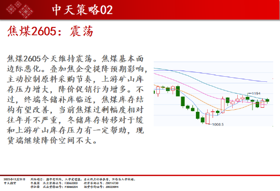 中天期货:商品指数继续调整 白银大阴线  第14张