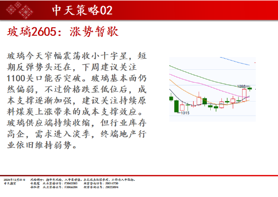 中天期货:商品指数继续调整 白银大阴线  第18张