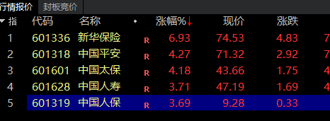 半导体，突发！688012，暴涨！  第1张