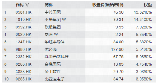 爽!涨疯了 第1张 爽!涨疯了 第1张