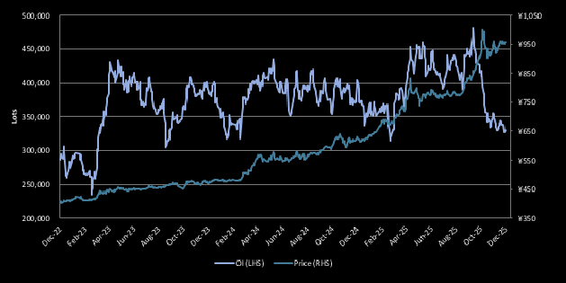 开年狂飙!2026金银牛市延续“暴力美学” 第5张 开年狂飙!2026金银牛市延续“暴力美学” 第5张