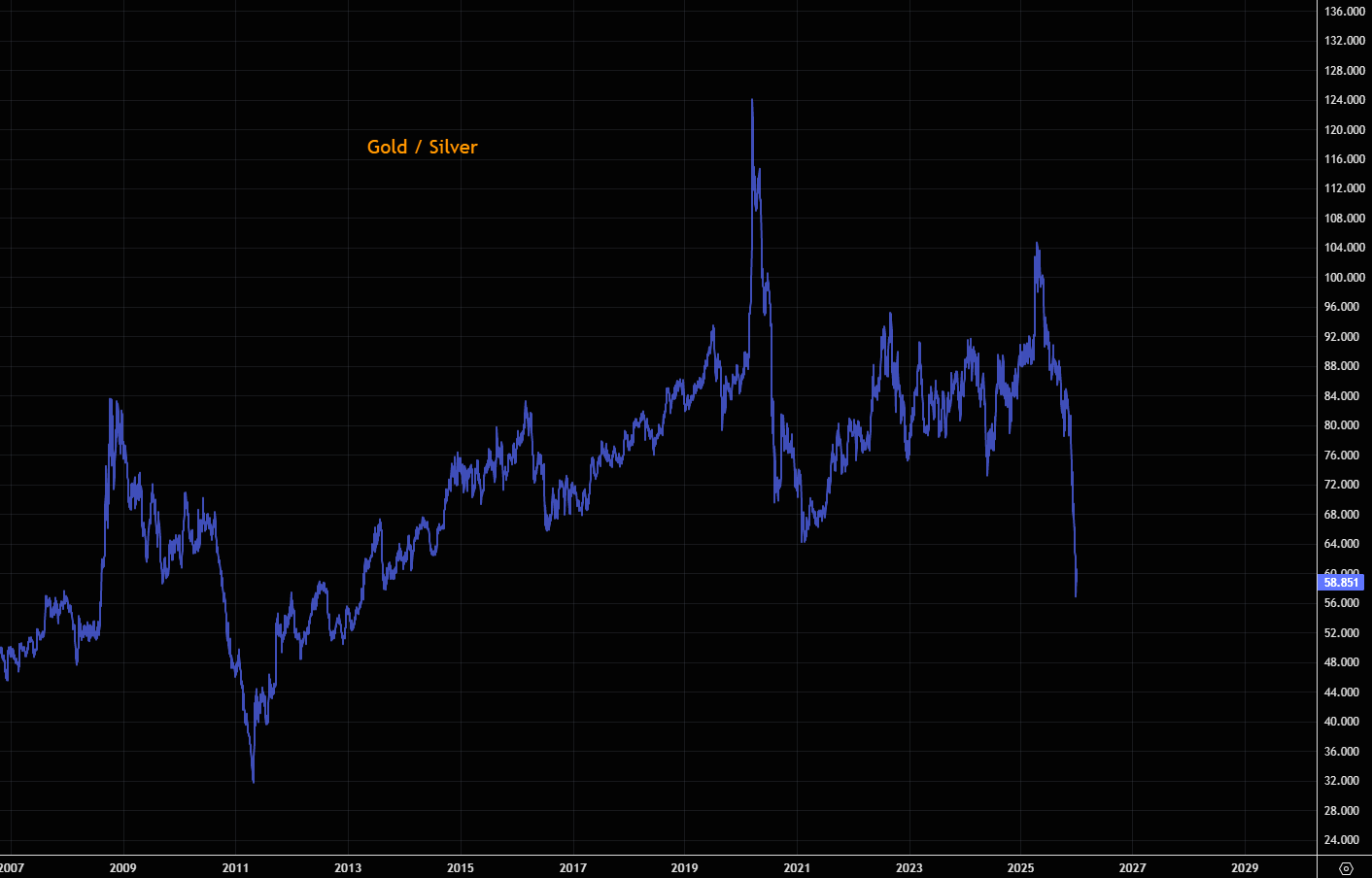 开年狂飙!2026金银牛市延续“暴力美学” 第14张 开年狂飙!2026金银牛市延续“暴力美学” 第14张