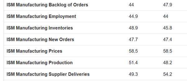 ATFX：美元指数先涨后跌，马杜罗事件冲击美元信用  第1张