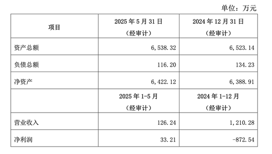 51亿买公司捆绑69亿负债,佛塑科技“蛇吞象”并购是赚是亏? 第7张 51亿买公司捆绑69亿负债,佛塑科技“蛇吞象”并购是赚是亏? 第7张