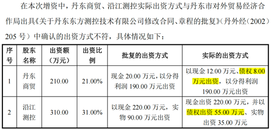 评估报告迟到23年,东方测控IPO前包良清打算交班了 第1张 评估报告迟到23年,东方测控IPO前包良清打算交班了 第1张