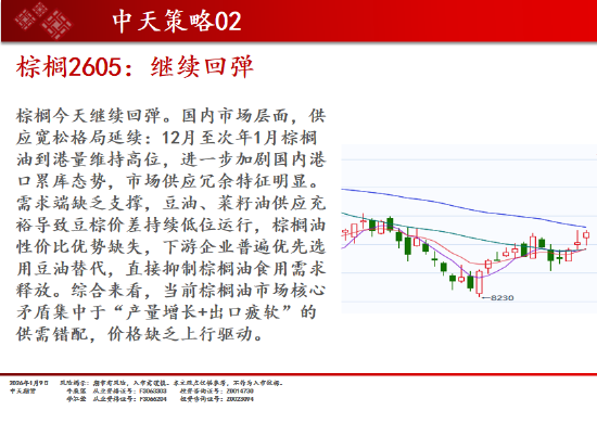 中天期货:商品指数探底回升 焦煤继续调整 第15张 中天期货:商品指数探底回升 焦煤继续调整 第15张