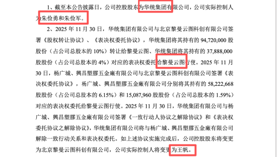 耗资9亿，90后AI创业者王帆拿下年营收仅2.26亿、连续六年亏损的高乐股份控制权，复牌后连涨三日  第1张