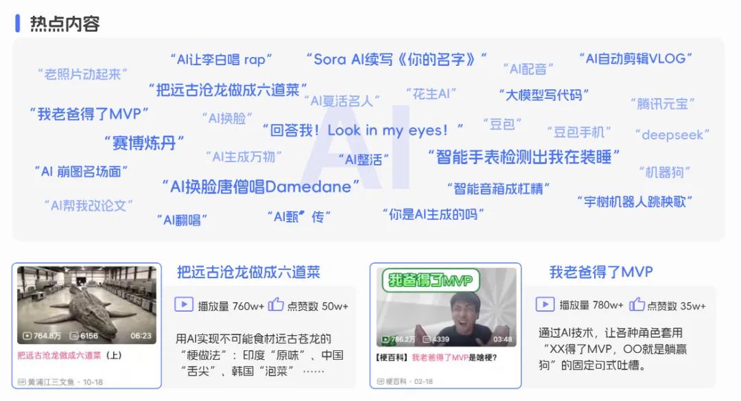 央视市场研究（CTR）联合哔哩哔哩（B站）发布《BILIBILI 2026年轻人消费趋势报告》  第6张