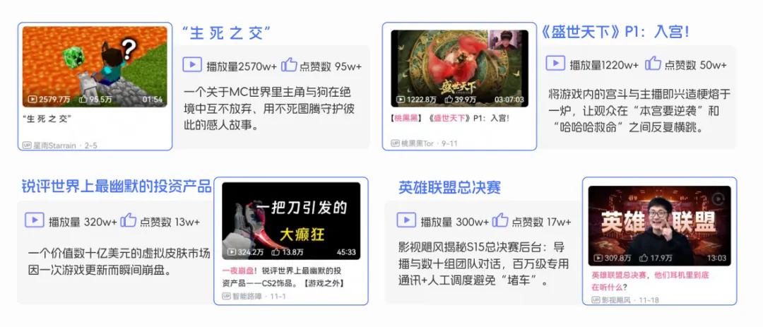 央视市场研究（CTR）联合哔哩哔哩（B站）发布《BILIBILI 2026年轻人消费趋势报告》  第8张