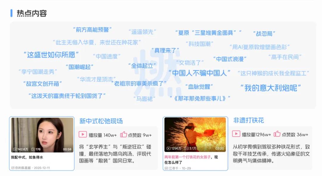 央视市场研究（CTR）联合哔哩哔哩（B站）发布《BILIBILI 2026年轻人消费趋势报告》  第16张