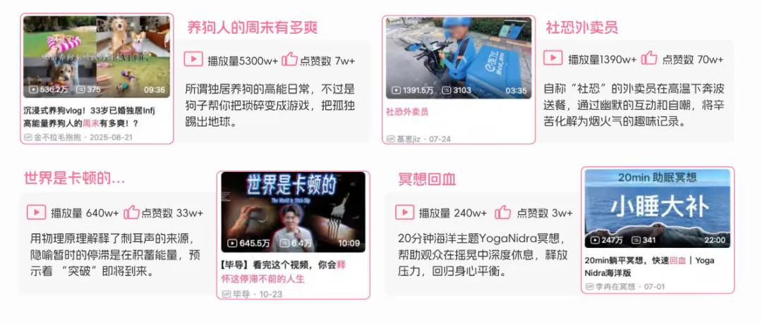 央视市场研究（CTR）联合哔哩哔哩（B站）发布《BILIBILI 2026年轻人消费趋势报告》  第18张