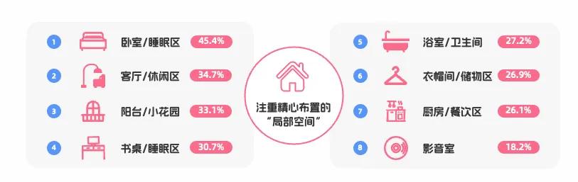 央视市场研究（CTR）联合哔哩哔哩（B站）发布《BILIBILI 2026年轻人消费趋势报告》  第22张