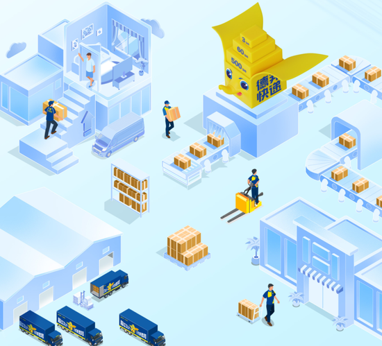 刘强东大动作：德邦物流将主动从A股退市 单季营收97亿亏3亿  第2张